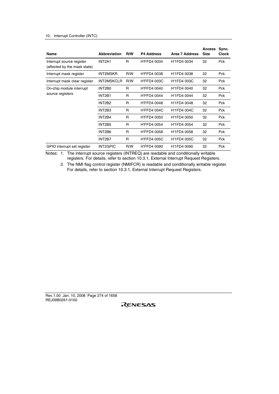 Renesas SH7781 User Manual | Page 304 / 1692