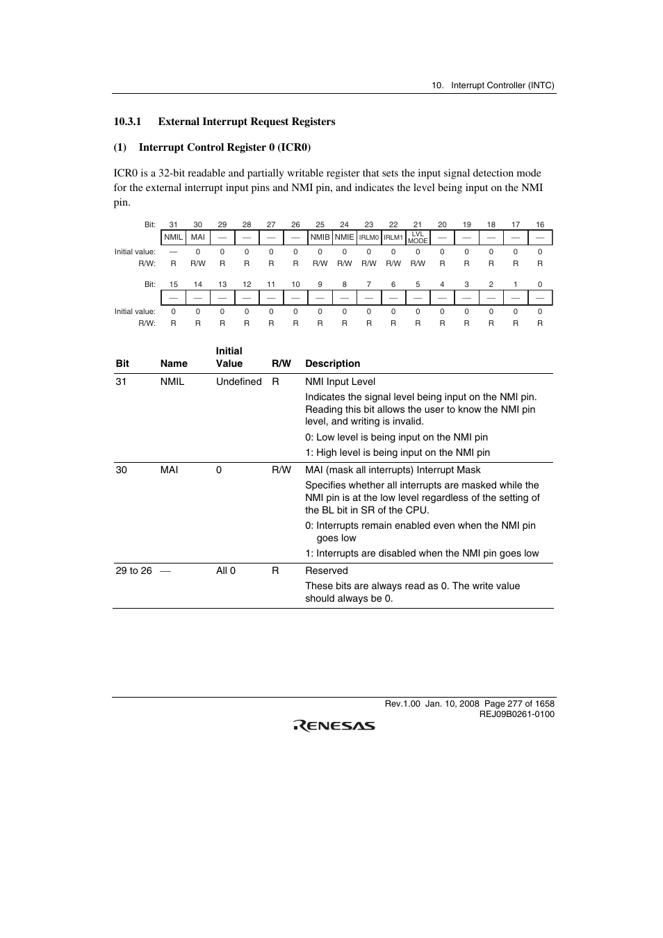 1 external interrupt request registers | Renesas SH7781 User Manual | Page 307 / 1692