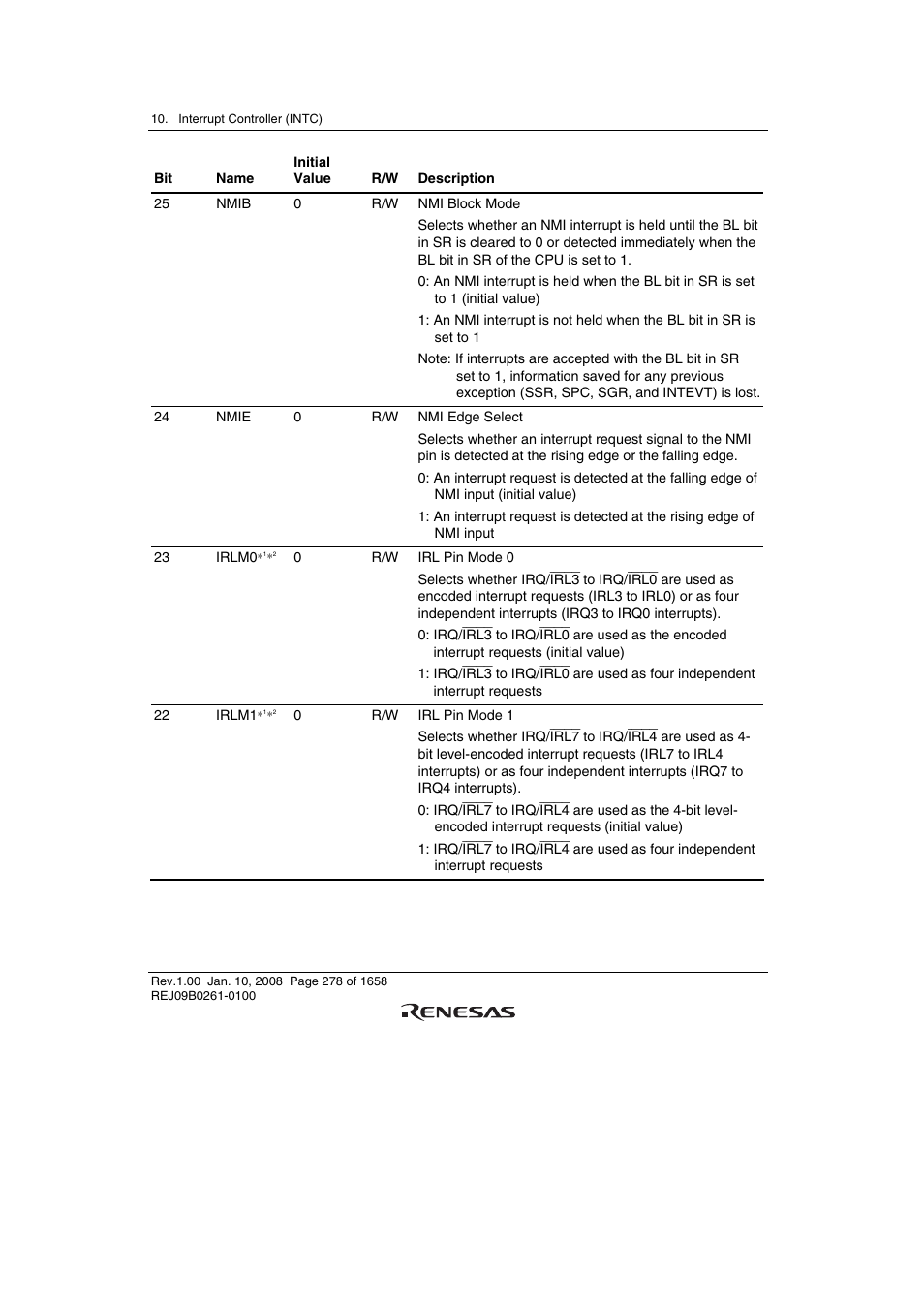 Renesas SH7781 User Manual | Page 308 / 1692