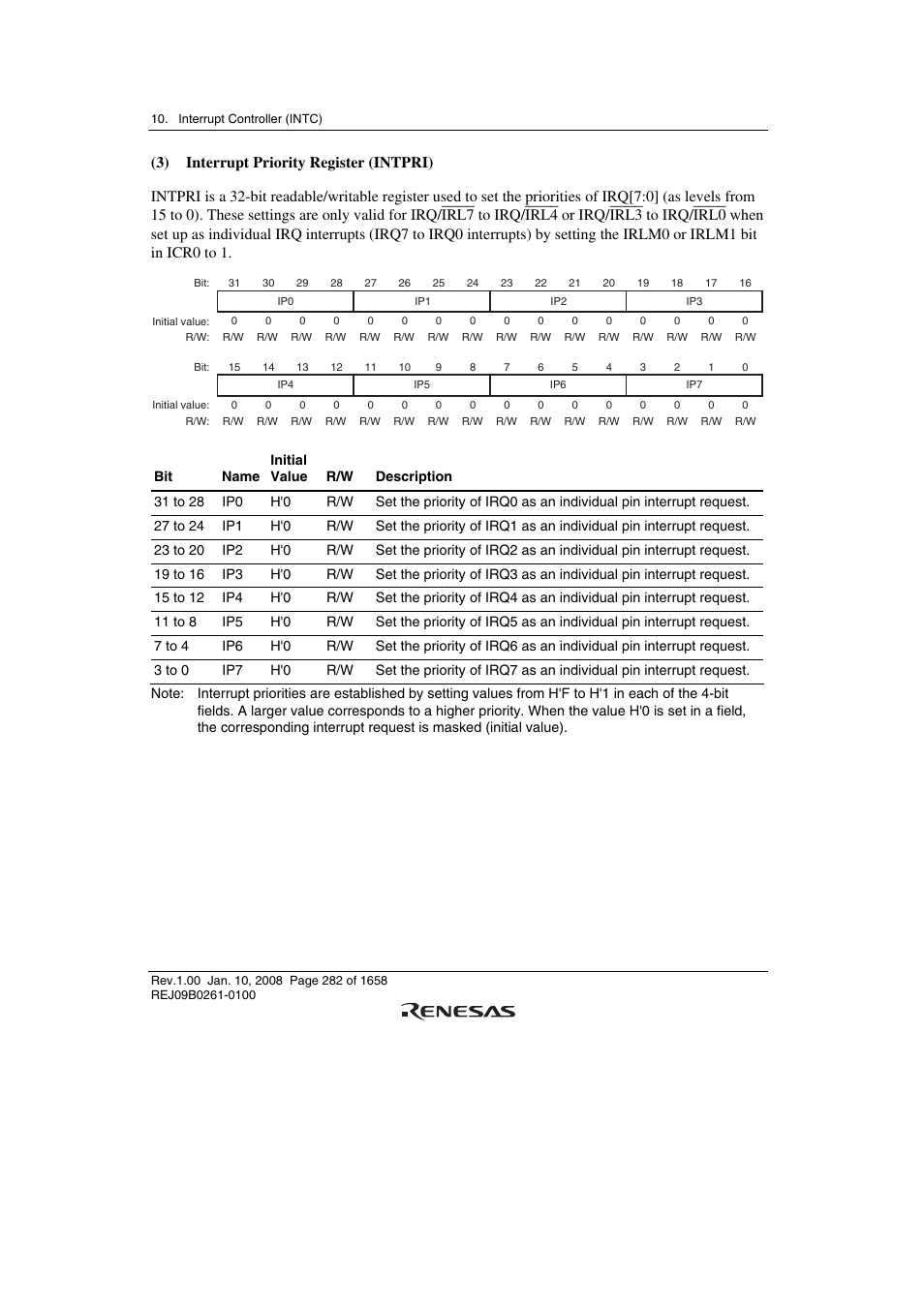 Renesas SH7781 User Manual | Page 312 / 1692