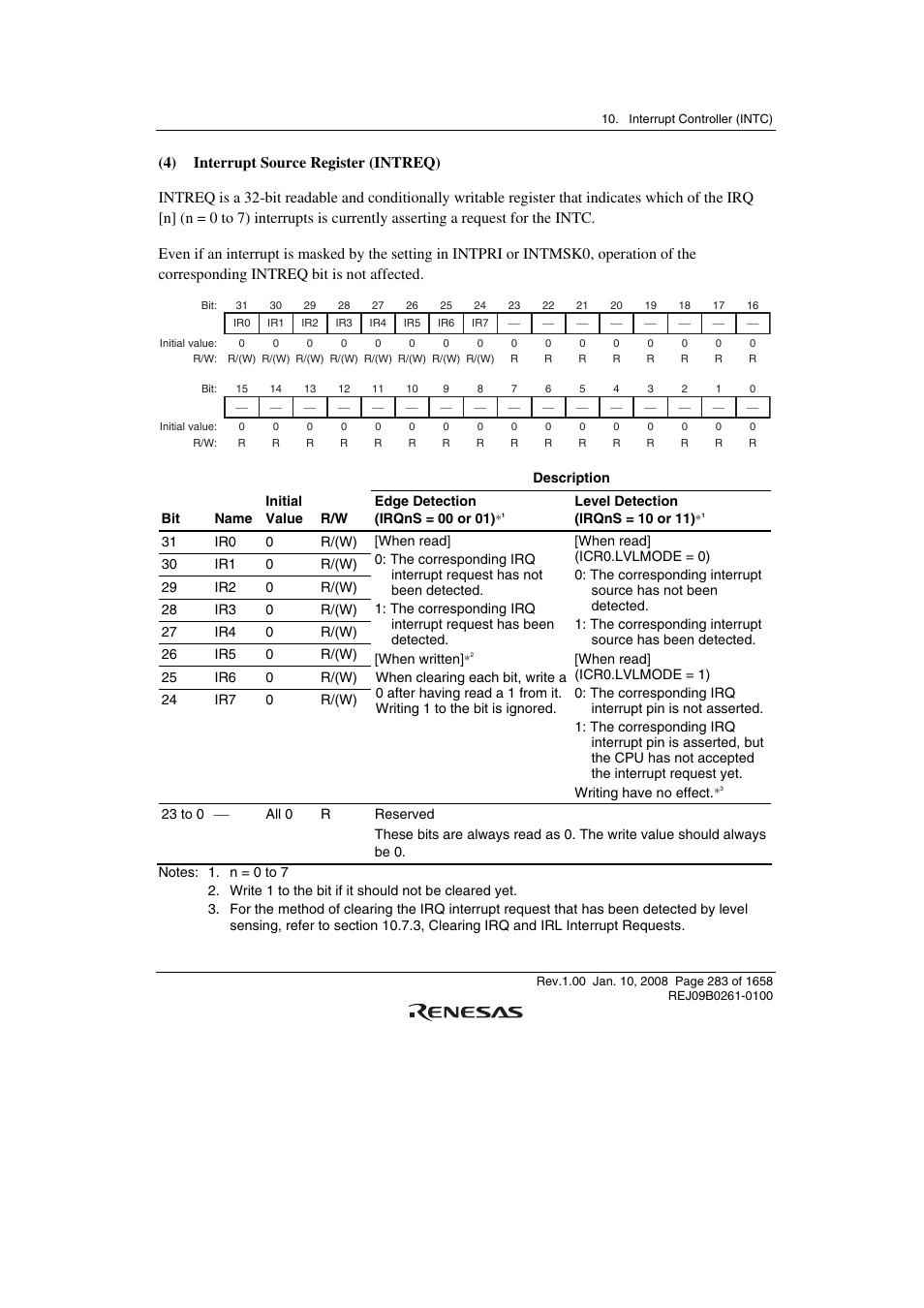 Renesas SH7781 User Manual | Page 313 / 1692