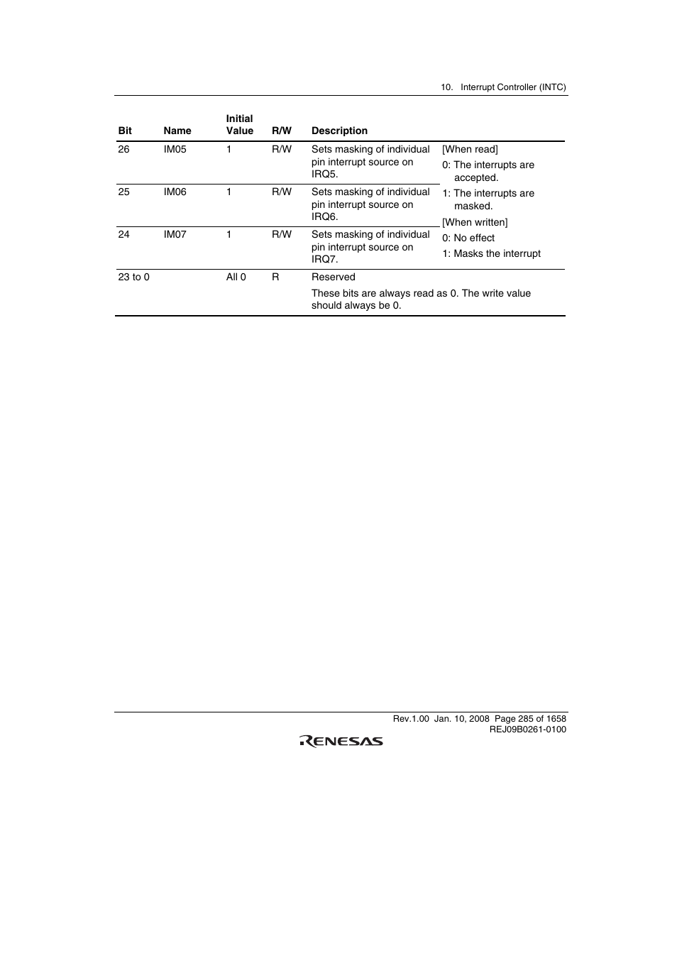 Renesas SH7781 User Manual | Page 315 / 1692