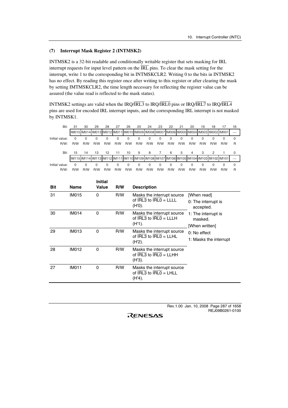 Renesas SH7781 User Manual | Page 317 / 1692