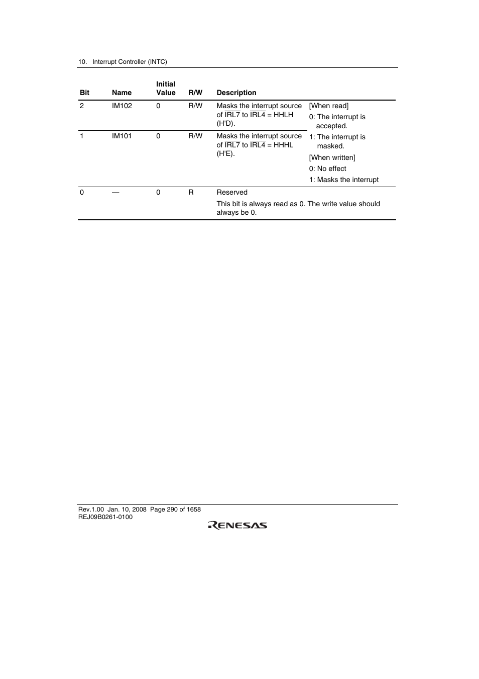 Renesas SH7781 User Manual | Page 320 / 1692