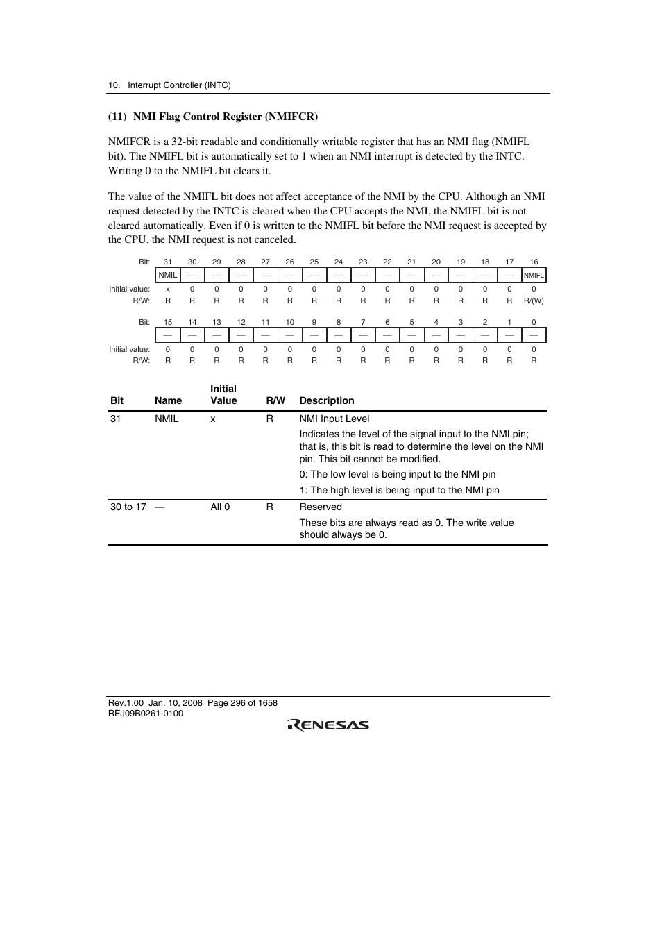 Renesas SH7781 User Manual | Page 326 / 1692