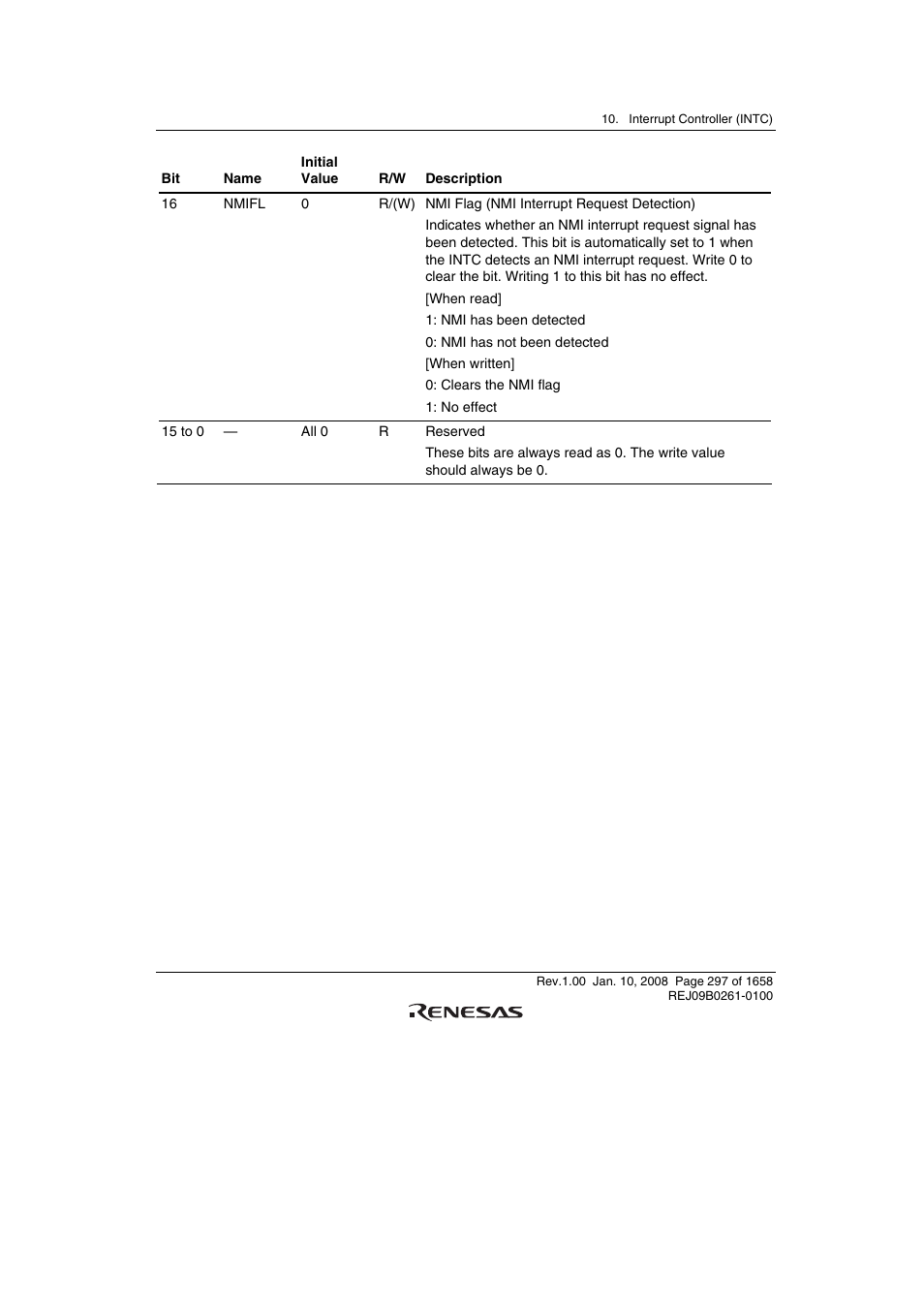 Renesas SH7781 User Manual | Page 327 / 1692