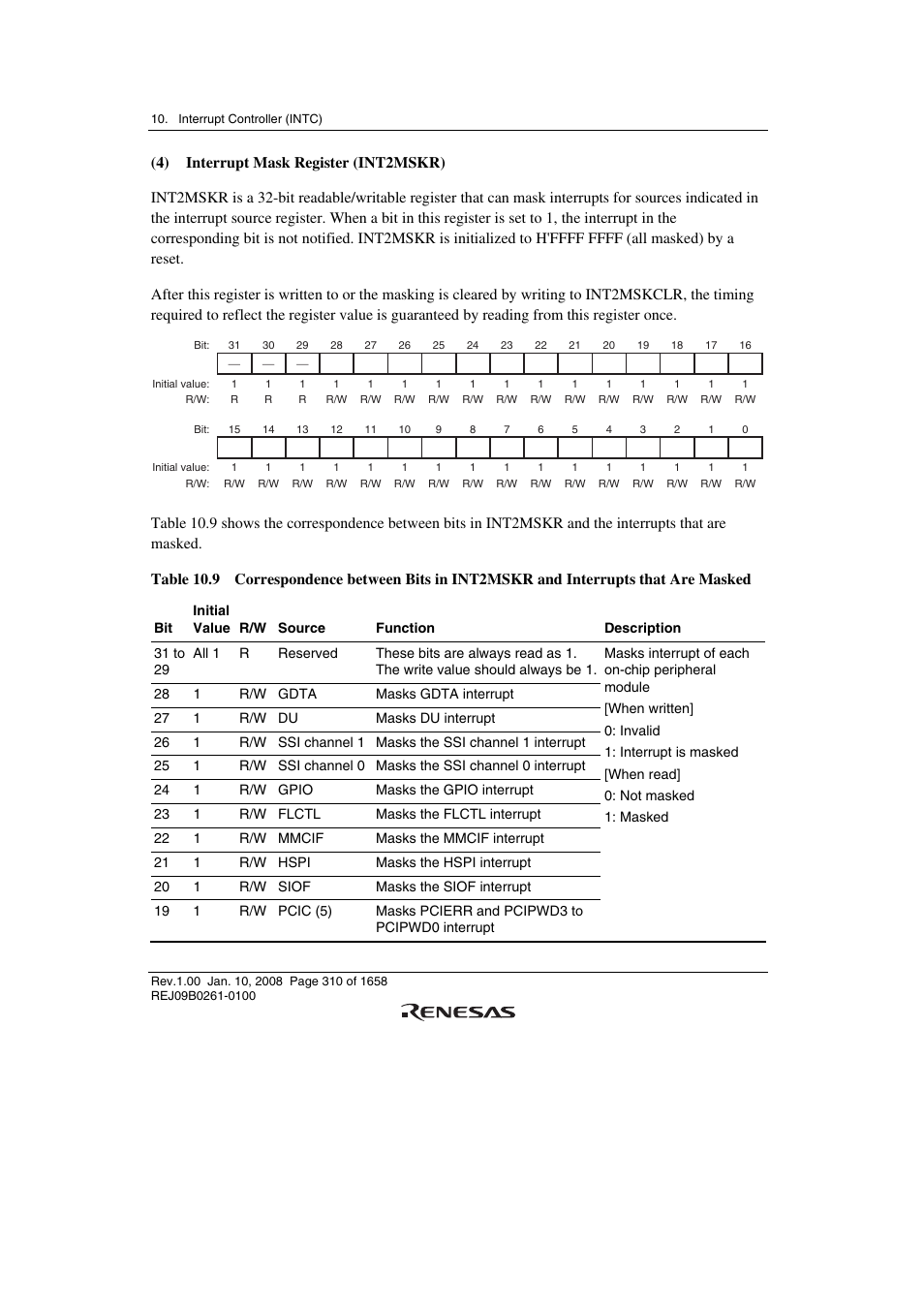 Renesas SH7781 User Manual | Page 340 / 1692
