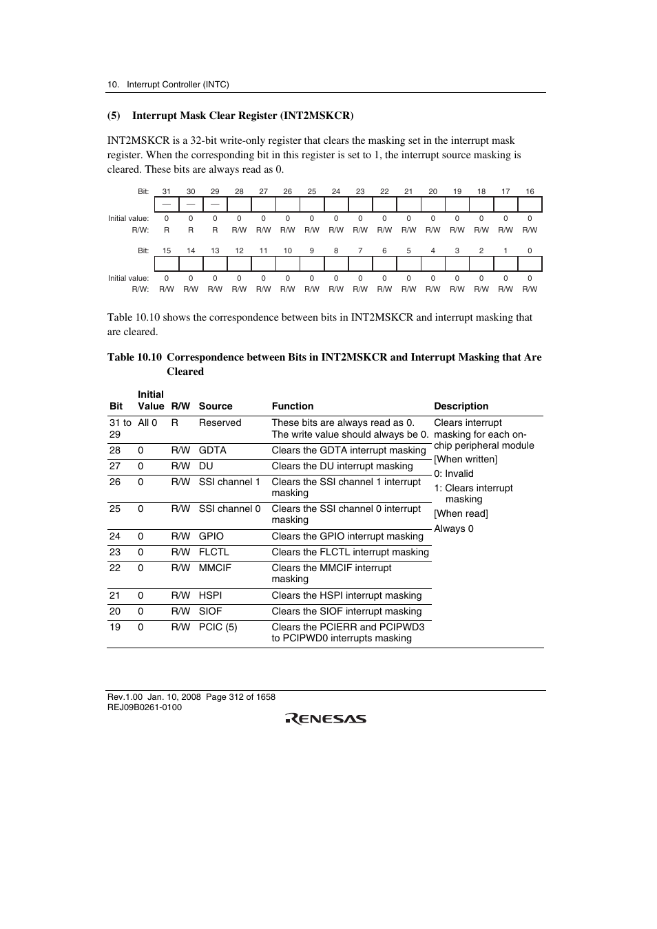 Renesas SH7781 User Manual | Page 342 / 1692