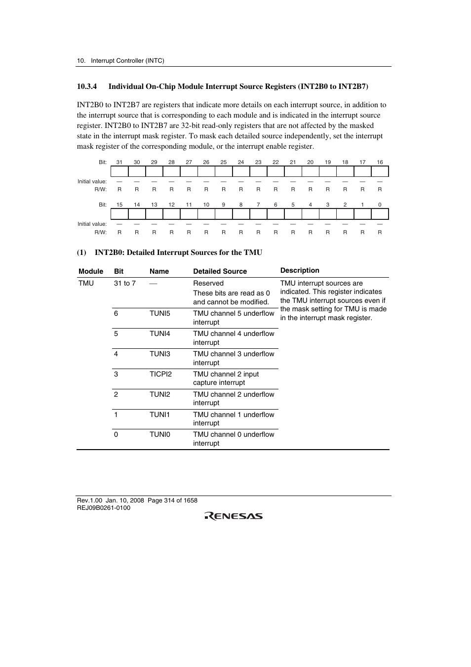 1) int2b0: detailed interrupt sources for the tmu | Renesas SH7781 User Manual | Page 344 / 1692