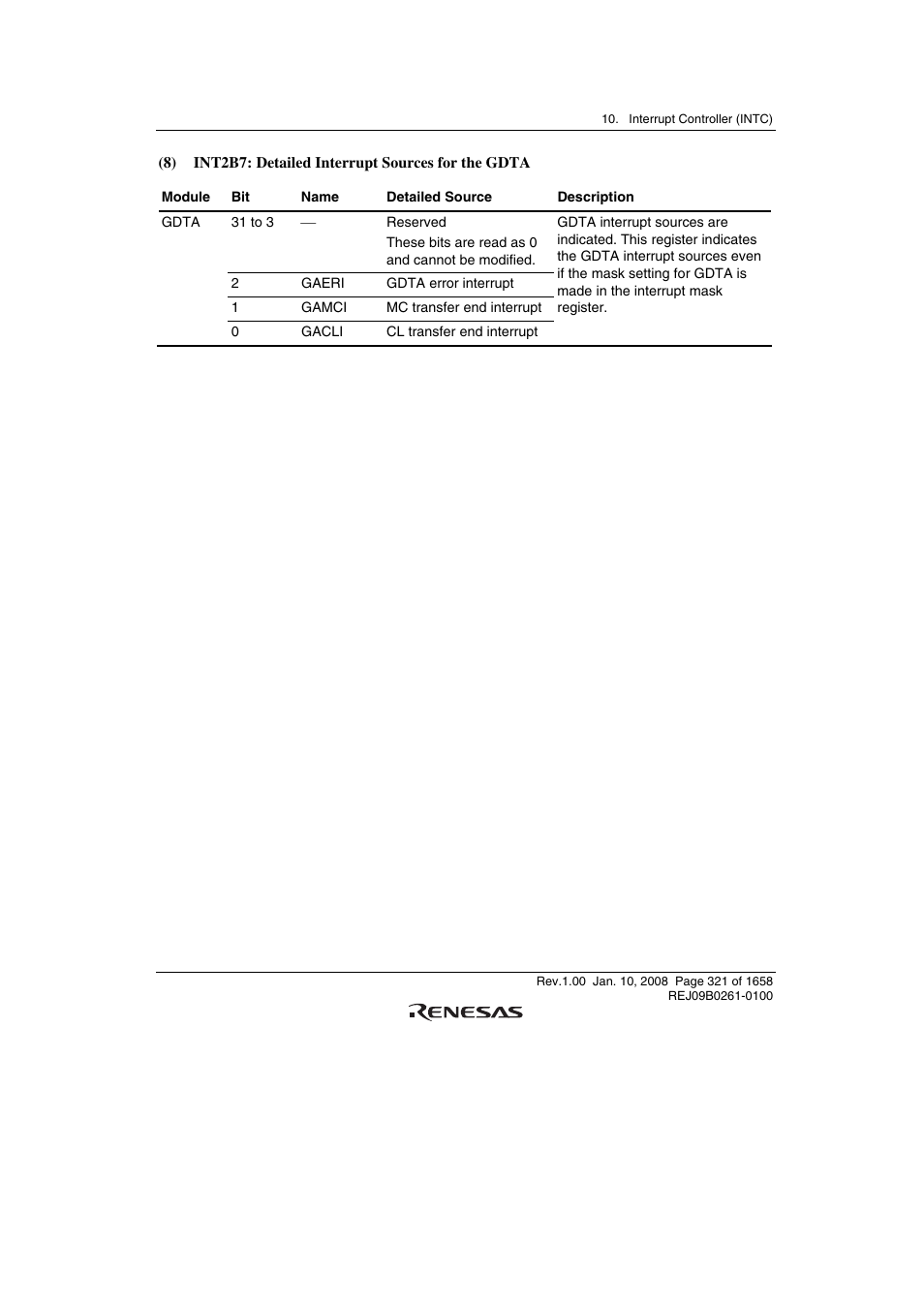 Renesas SH7781 User Manual | Page 351 / 1692