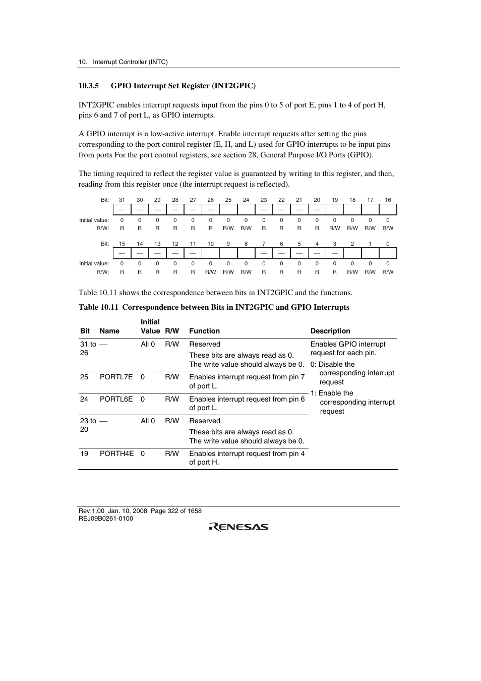 5 gpio interrupt set register (int2gpic) | Renesas SH7781 User Manual | Page 352 / 1692