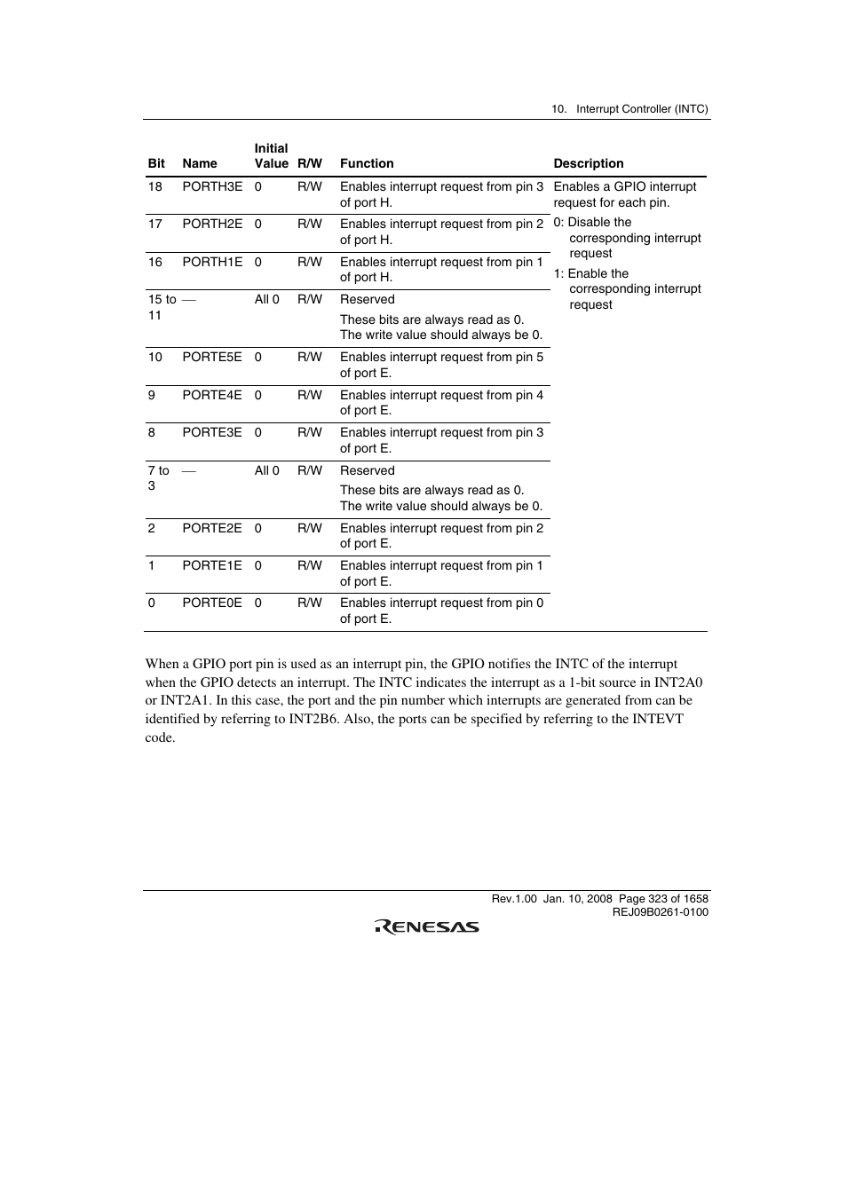 Renesas SH7781 User Manual | Page 353 / 1692