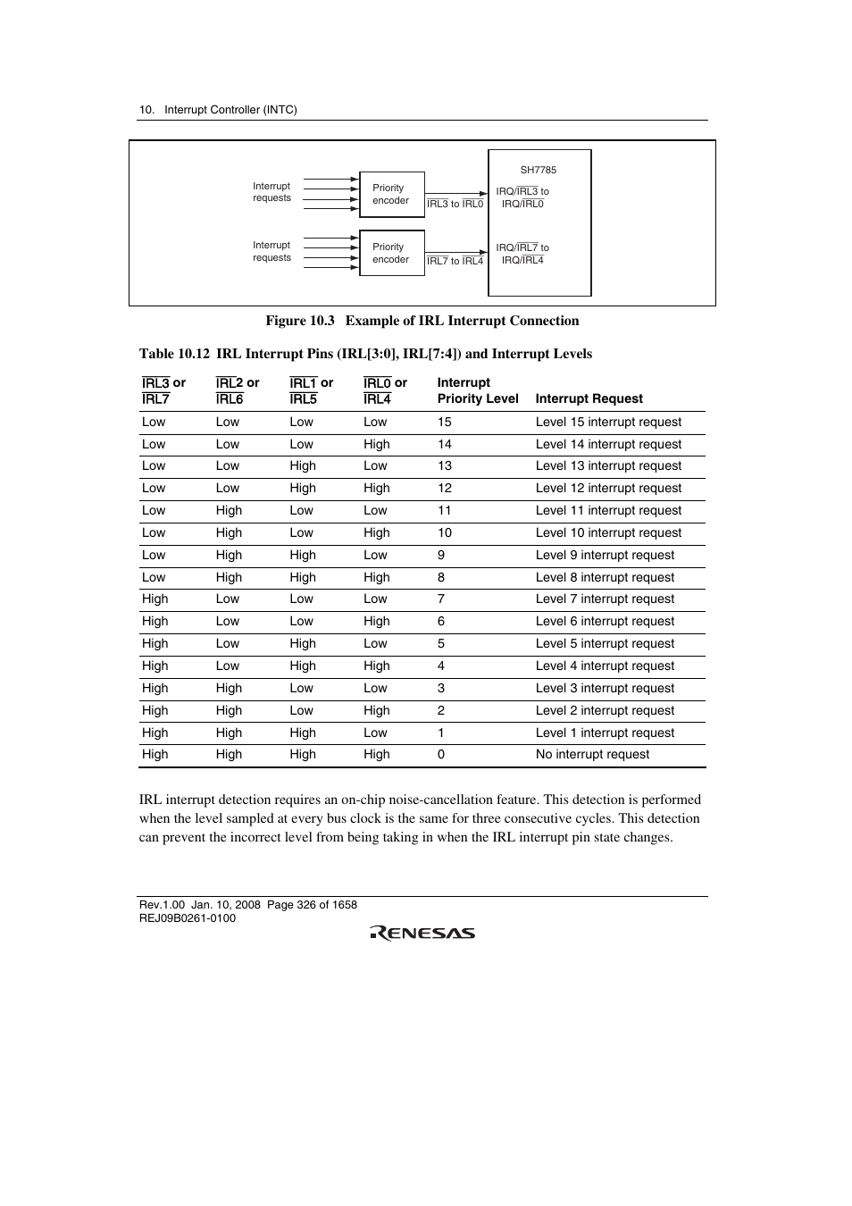 Renesas SH7781 User Manual | Page 356 / 1692