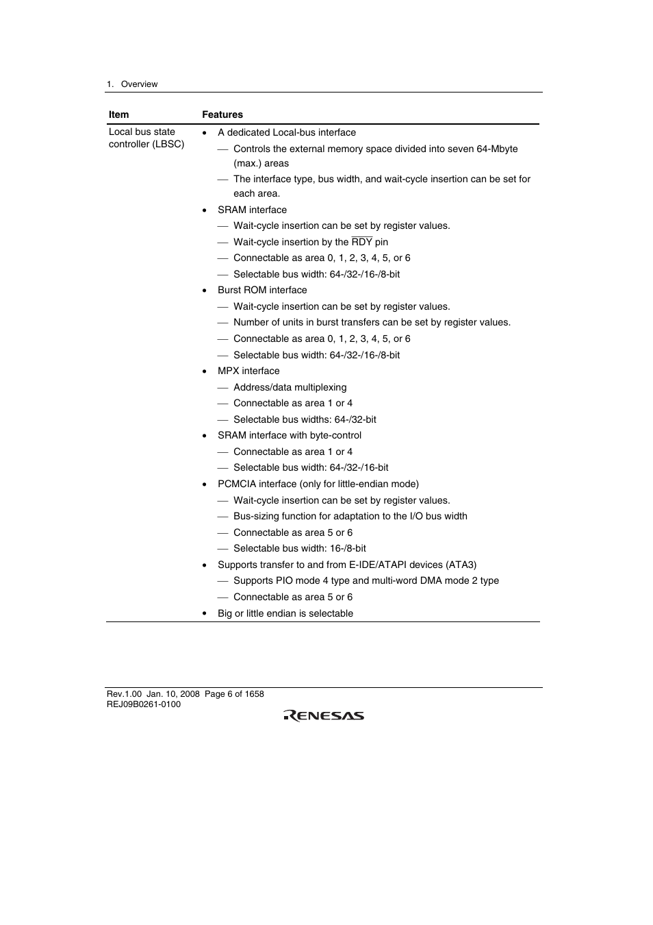 Renesas SH7781 User Manual | Page 36 / 1692