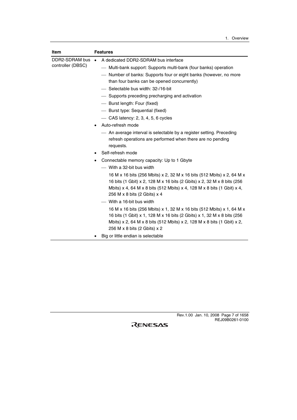 Renesas SH7781 User Manual | Page 37 / 1692