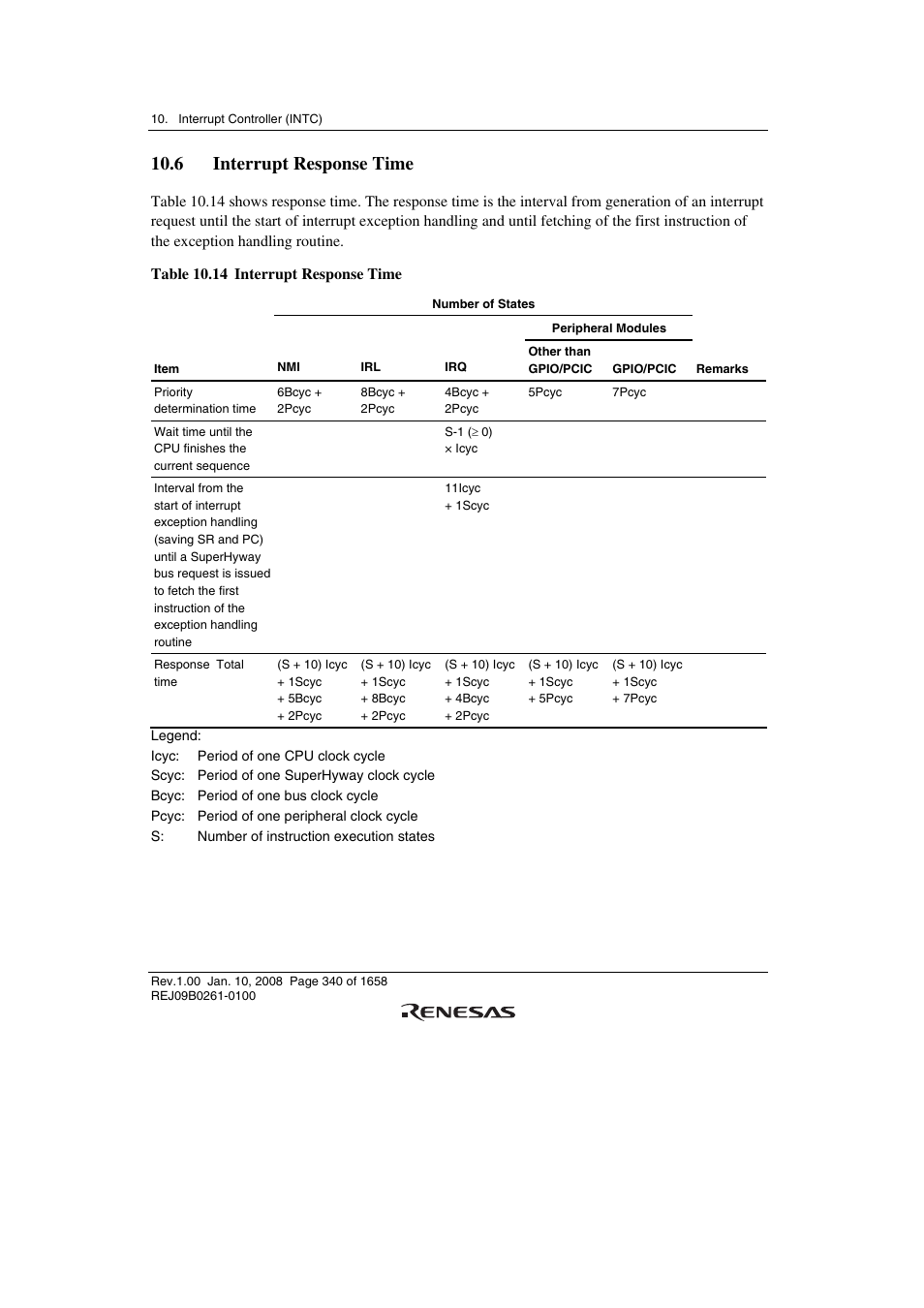 6 interrupt response time | Renesas SH7781 User Manual | Page 370 / 1692
