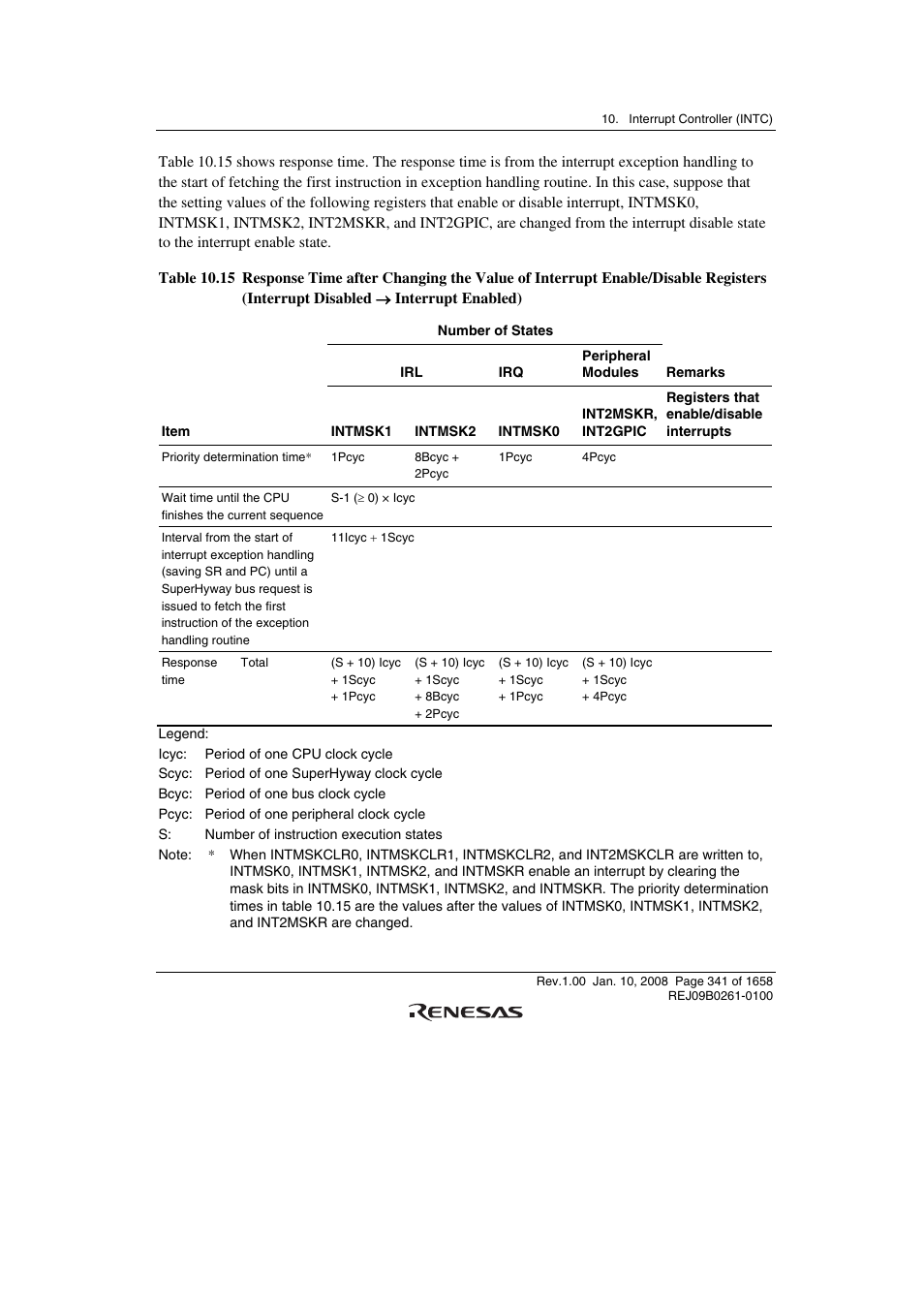 Renesas SH7781 User Manual | Page 371 / 1692