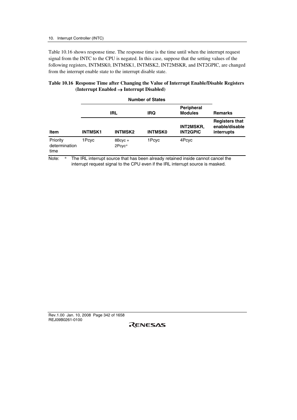 Renesas SH7781 User Manual | Page 372 / 1692