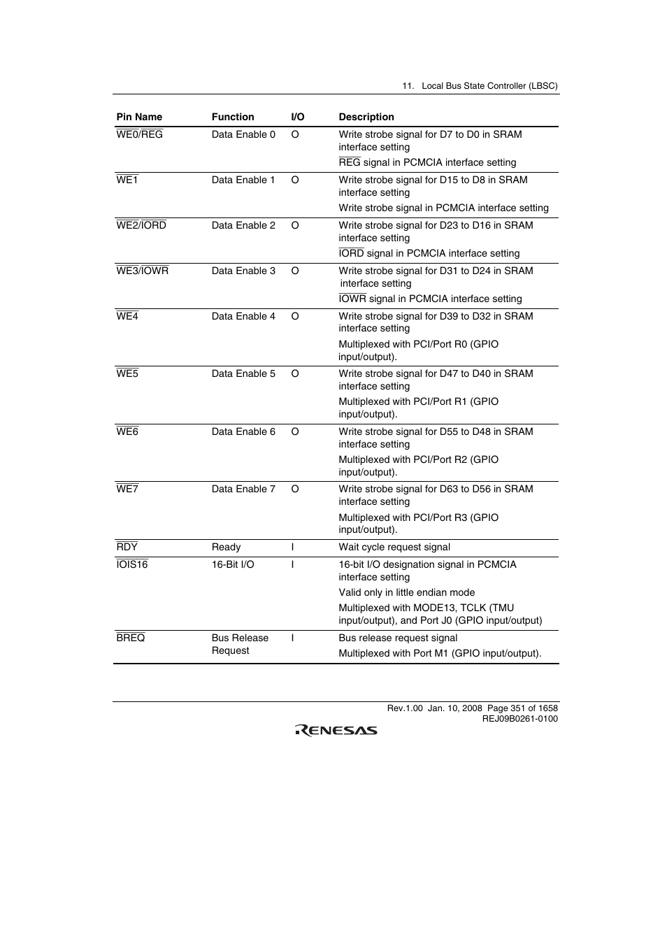 Renesas SH7781 User Manual | Page 381 / 1692