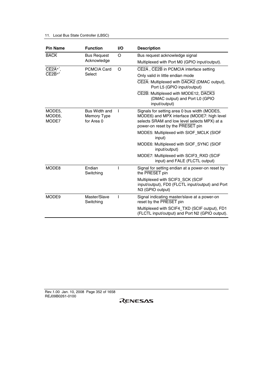 Renesas SH7781 User Manual | Page 382 / 1692