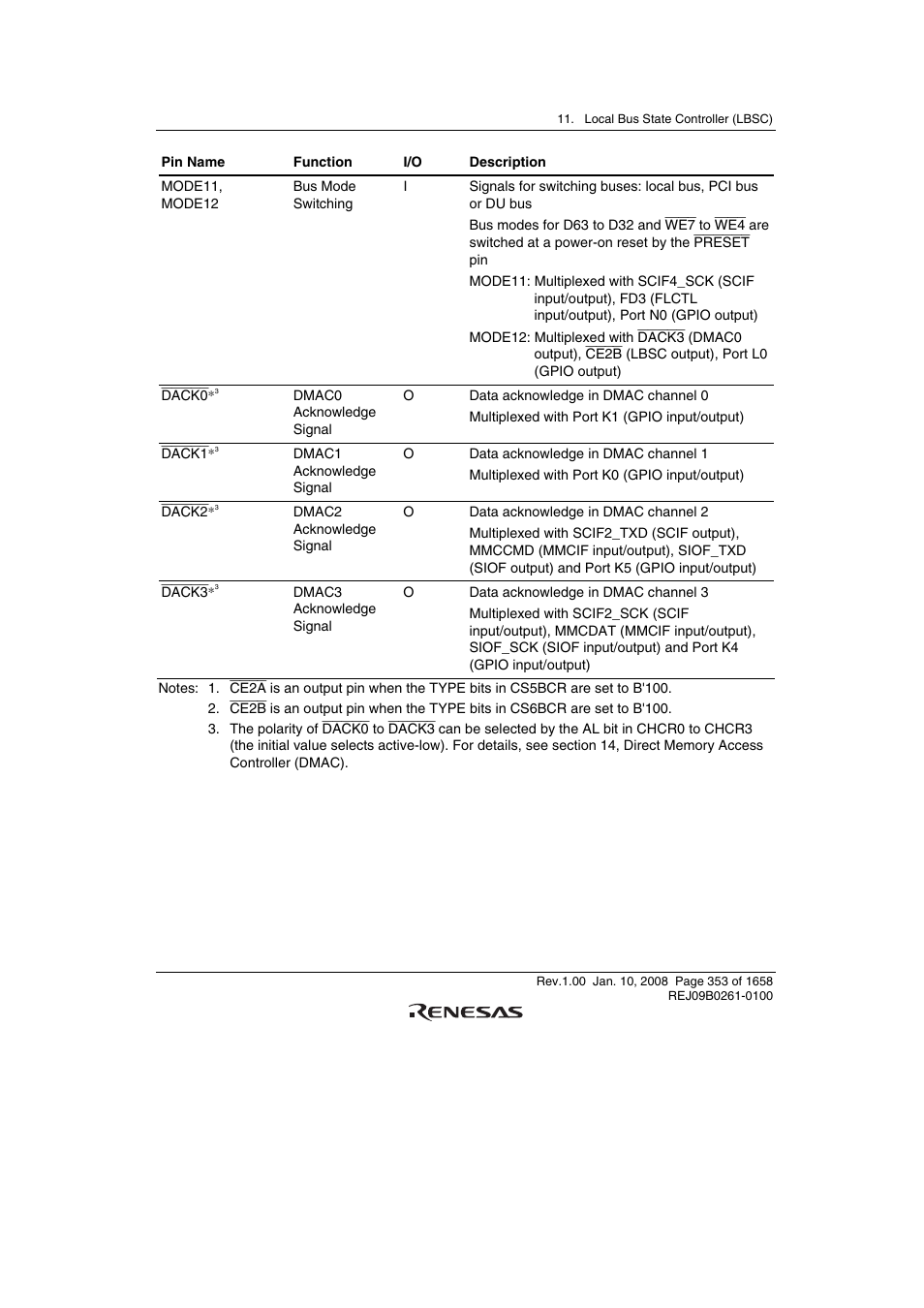 Renesas SH7781 User Manual | Page 383 / 1692