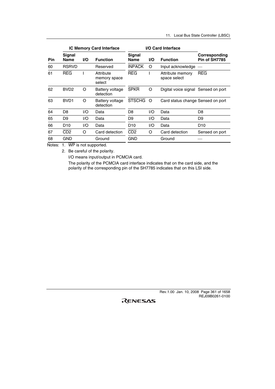 Renesas SH7781 User Manual | Page 391 / 1692