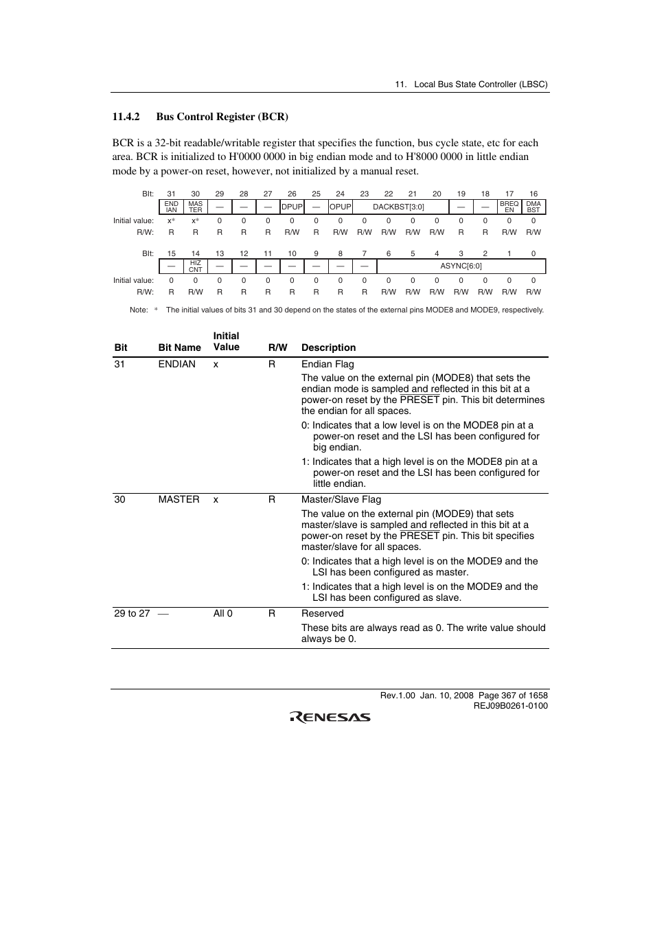 2 bus control register (bcr) | Renesas SH7781 User Manual | Page 397 / 1692