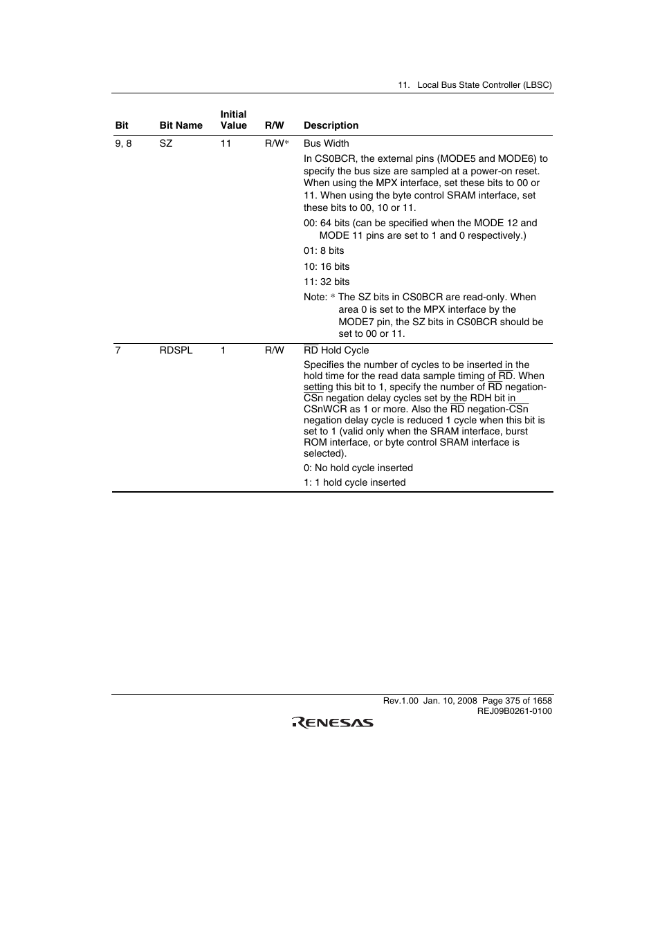 Renesas SH7781 User Manual | Page 405 / 1692