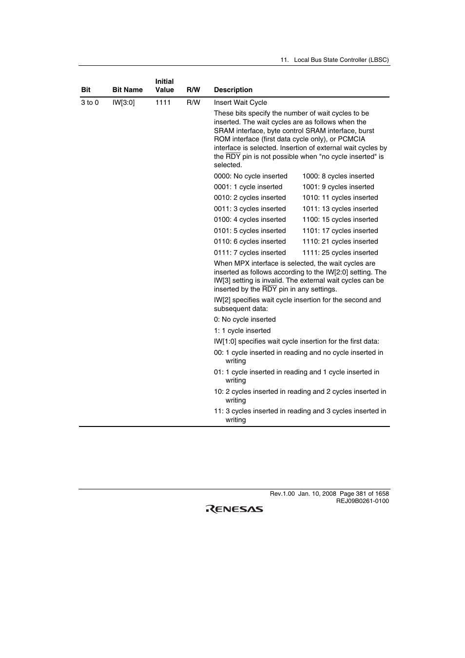 Renesas SH7781 User Manual | Page 411 / 1692