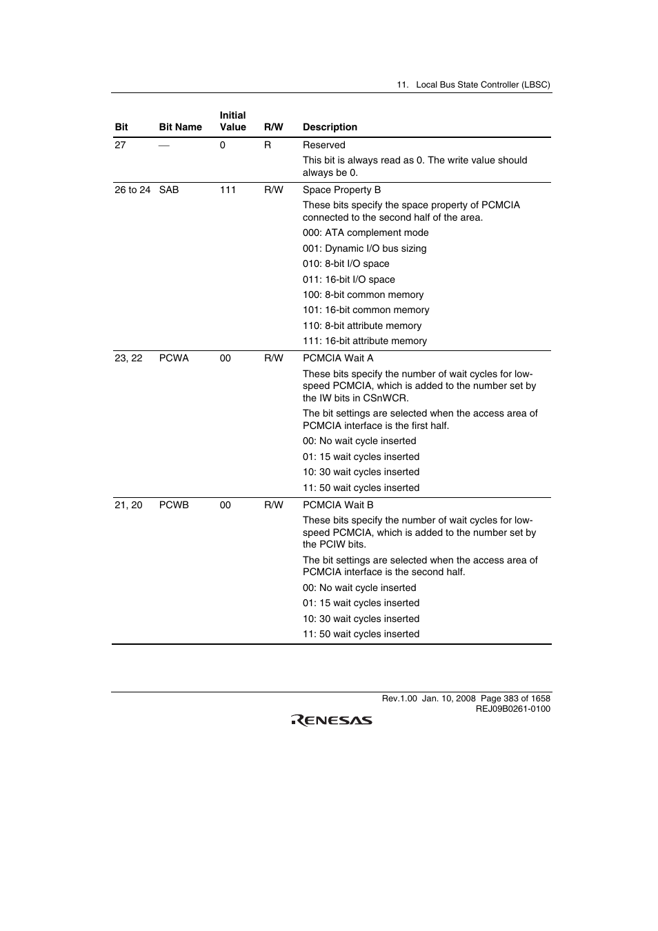 Renesas SH7781 User Manual | Page 413 / 1692