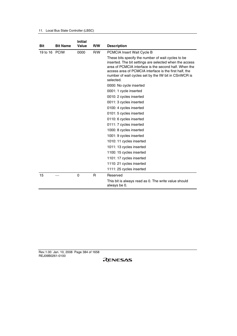 Renesas SH7781 User Manual | Page 414 / 1692