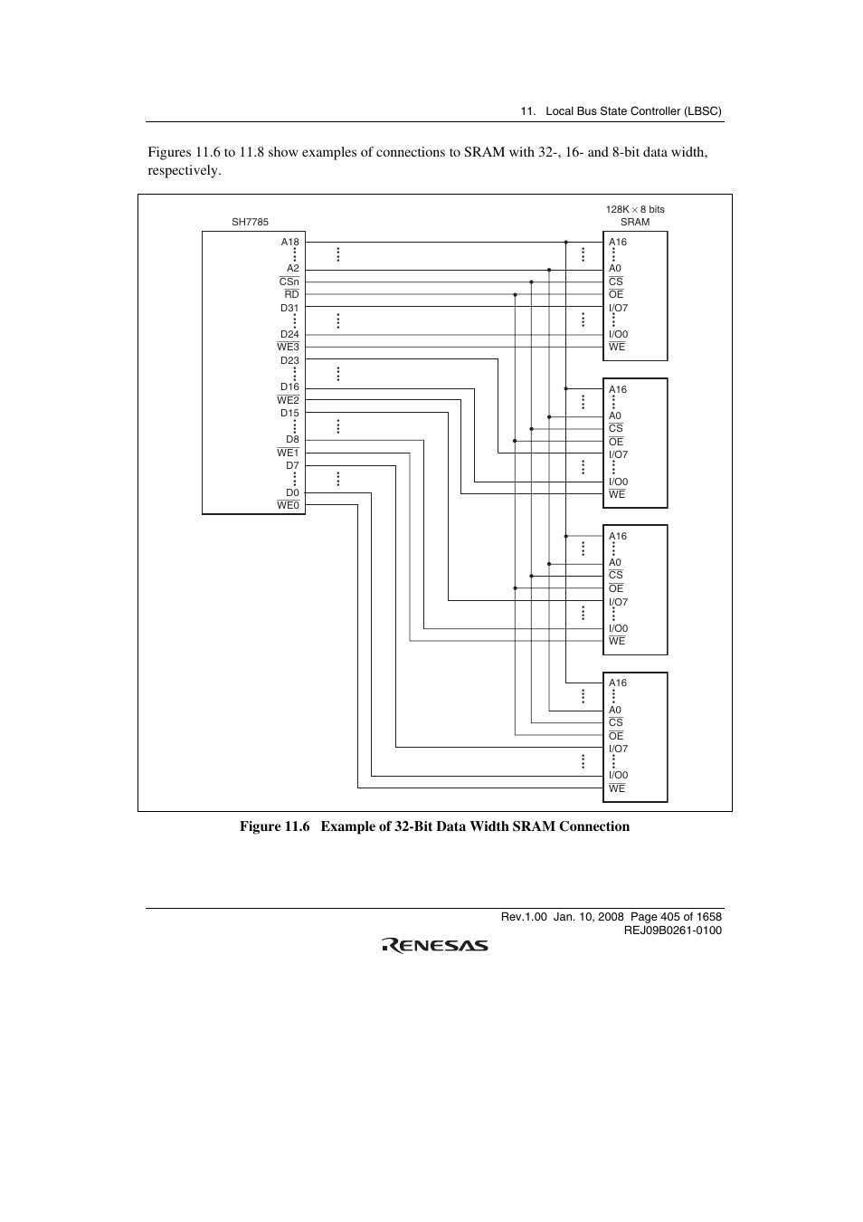 Renesas SH7781 User Manual | Page 435 / 1692