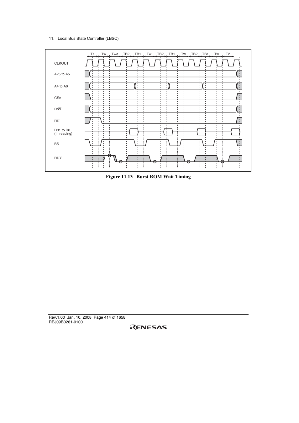 Figure 11.13 burst rom wait timing | Renesas SH7781 User Manual | Page 444 / 1692