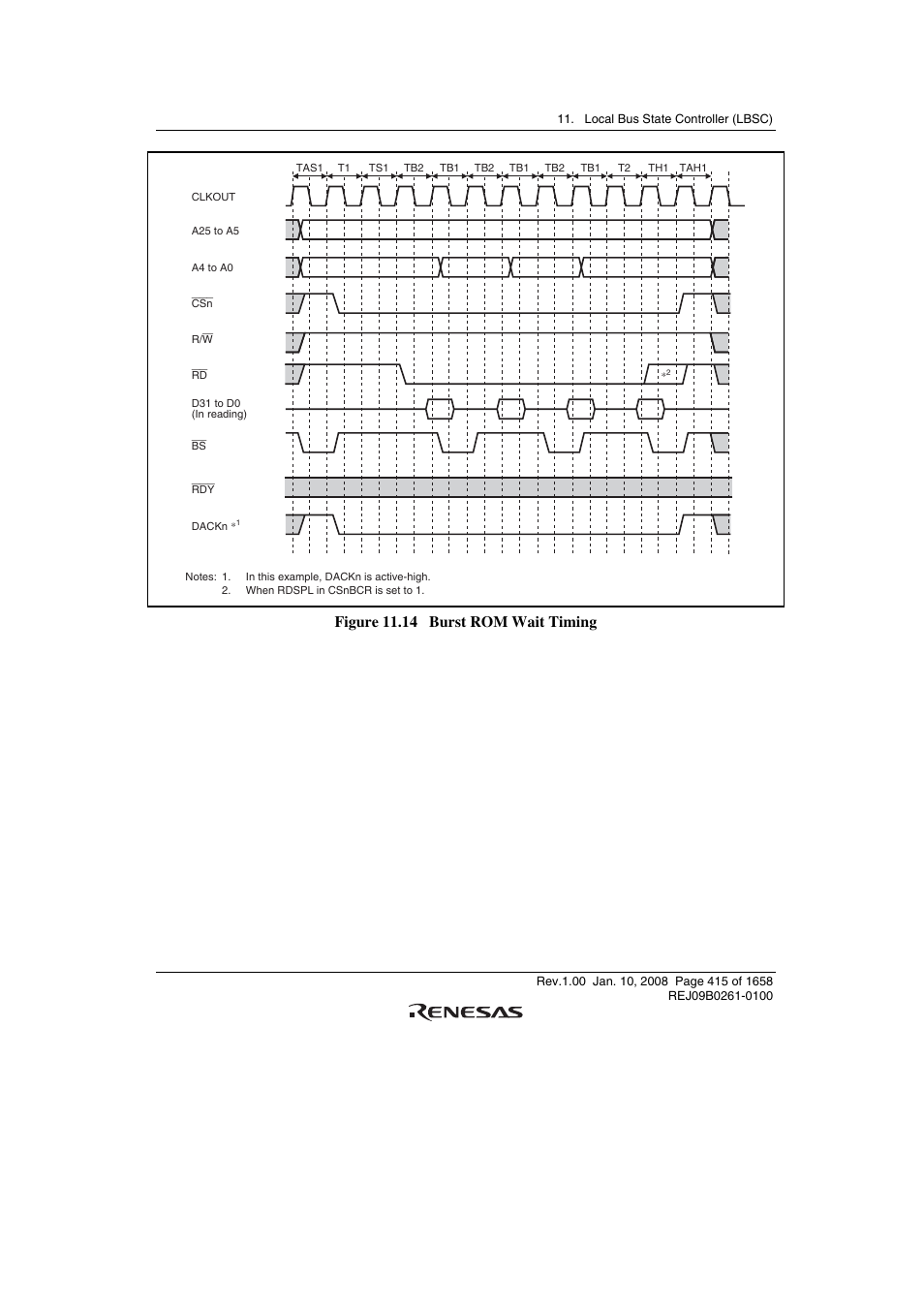 Figure 11.14 burst rom wait timing | Renesas SH7781 User Manual | Page 445 / 1692