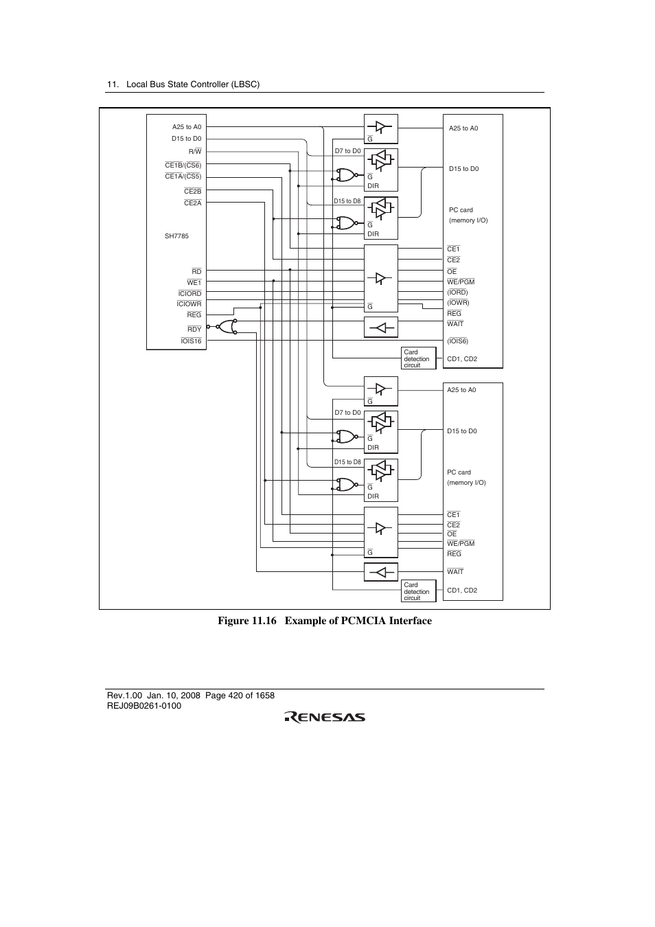 Figure 11.16 example of pcmcia interface | Renesas SH7781 User Manual | Page 450 / 1692