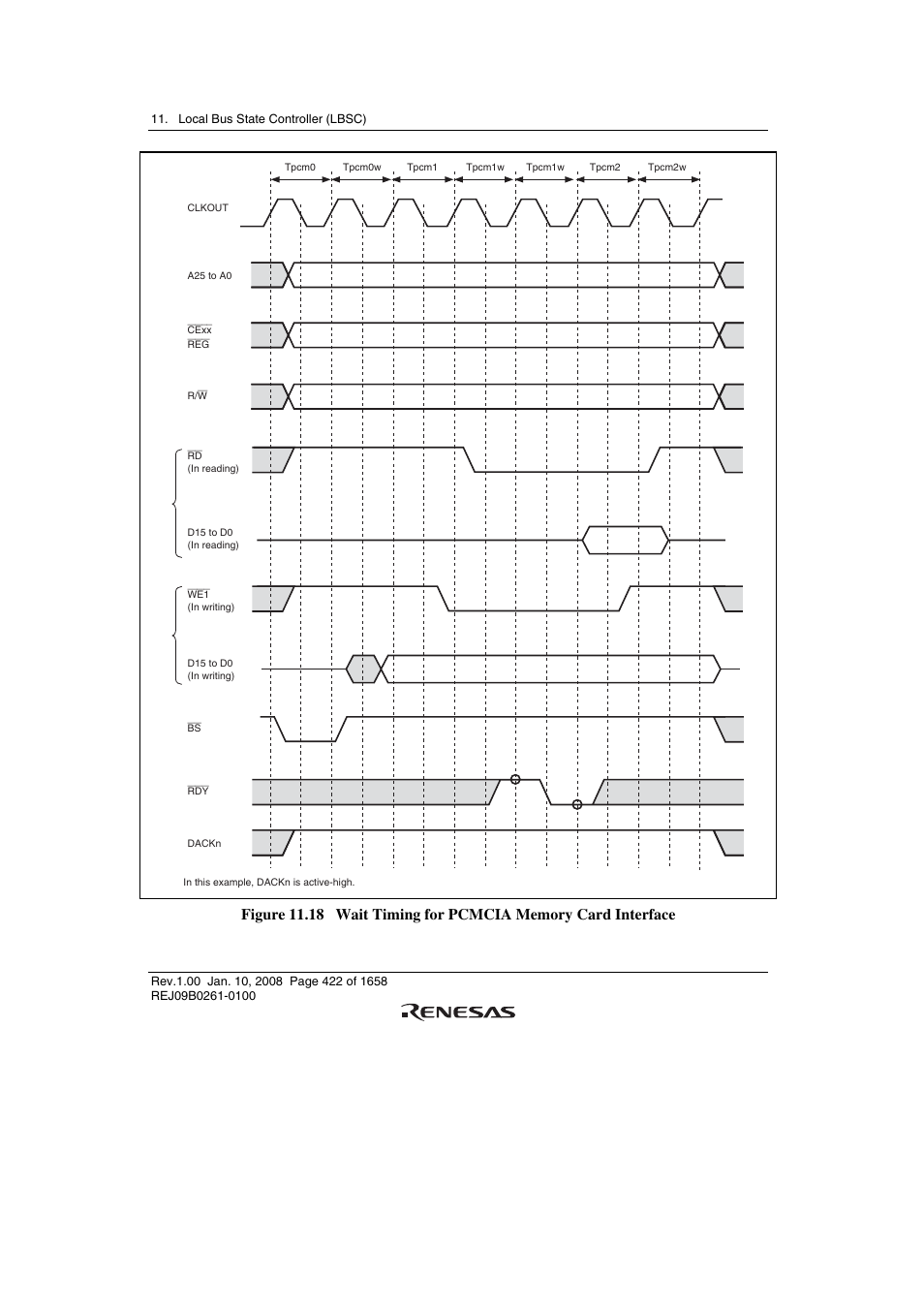 Renesas SH7781 User Manual | Page 452 / 1692