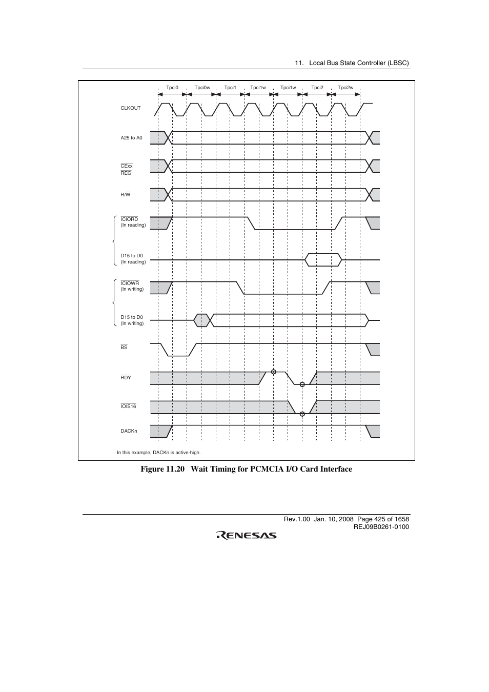 Renesas SH7781 User Manual | Page 455 / 1692
