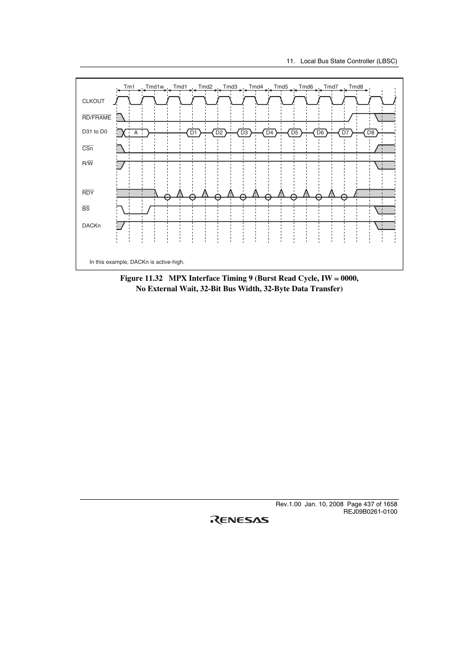 Renesas SH7781 User Manual | Page 467 / 1692