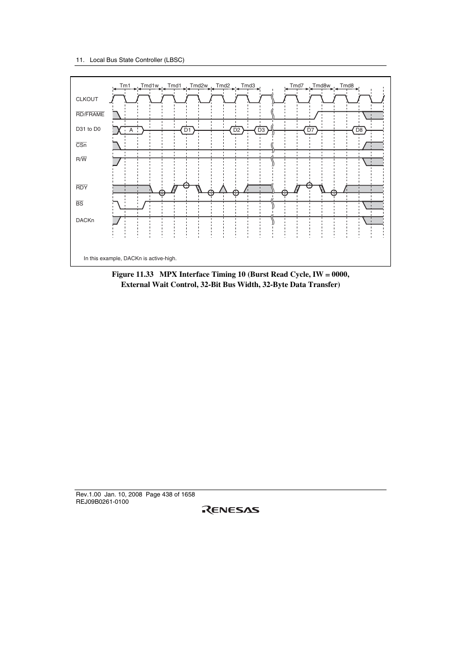 Renesas SH7781 User Manual | Page 468 / 1692