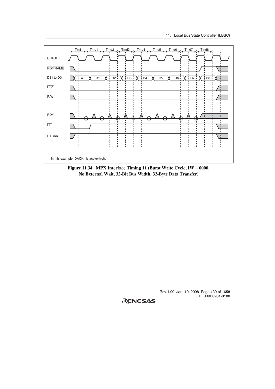 Renesas SH7781 User Manual | Page 469 / 1692