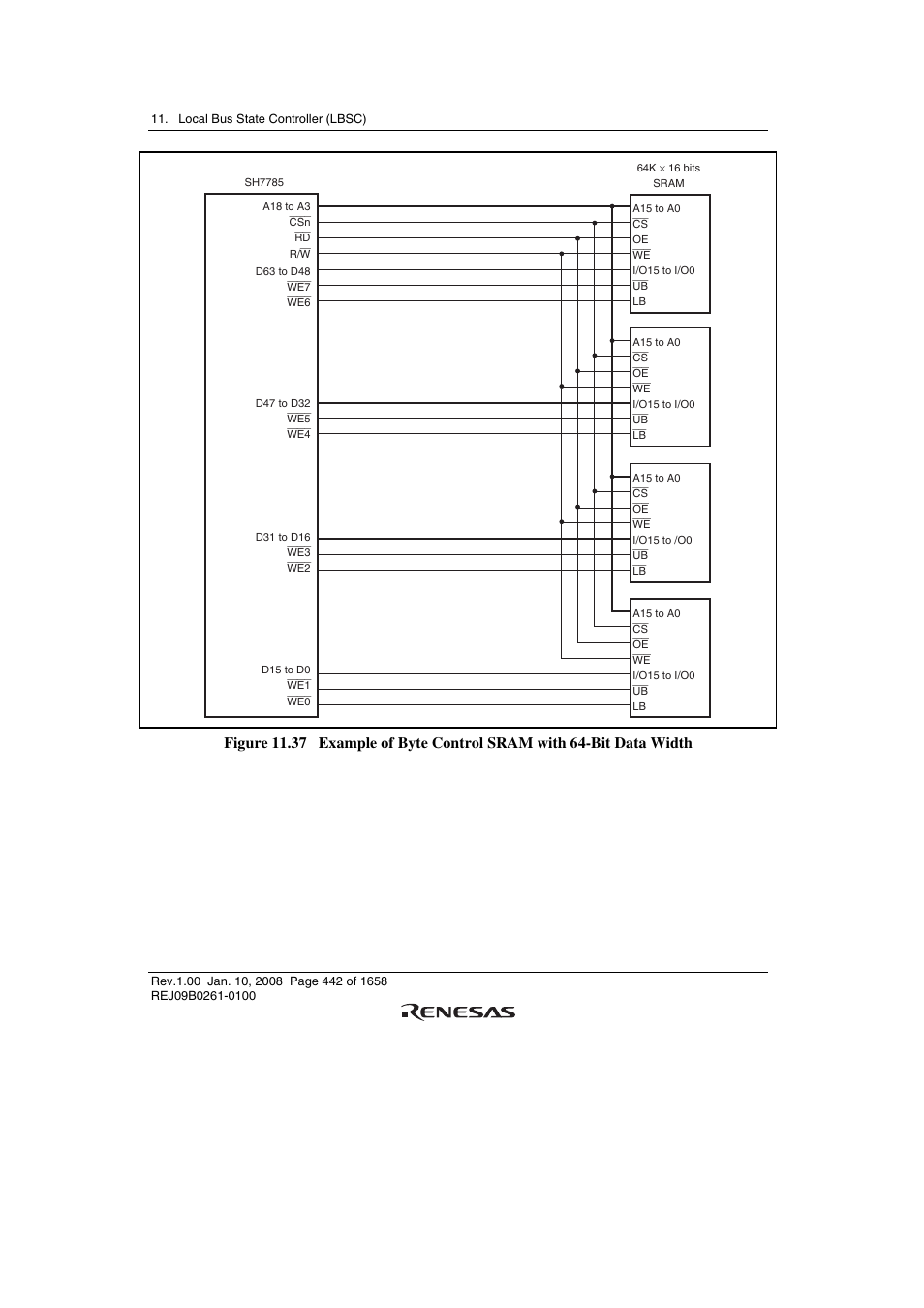 Renesas SH7781 User Manual | Page 472 / 1692