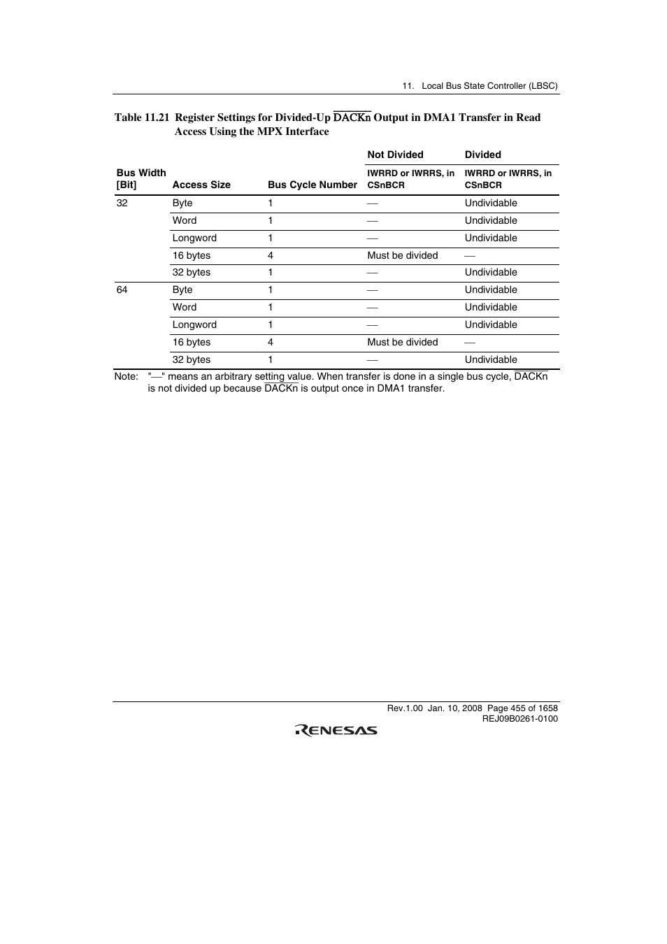 Renesas SH7781 User Manual | Page 485 / 1692