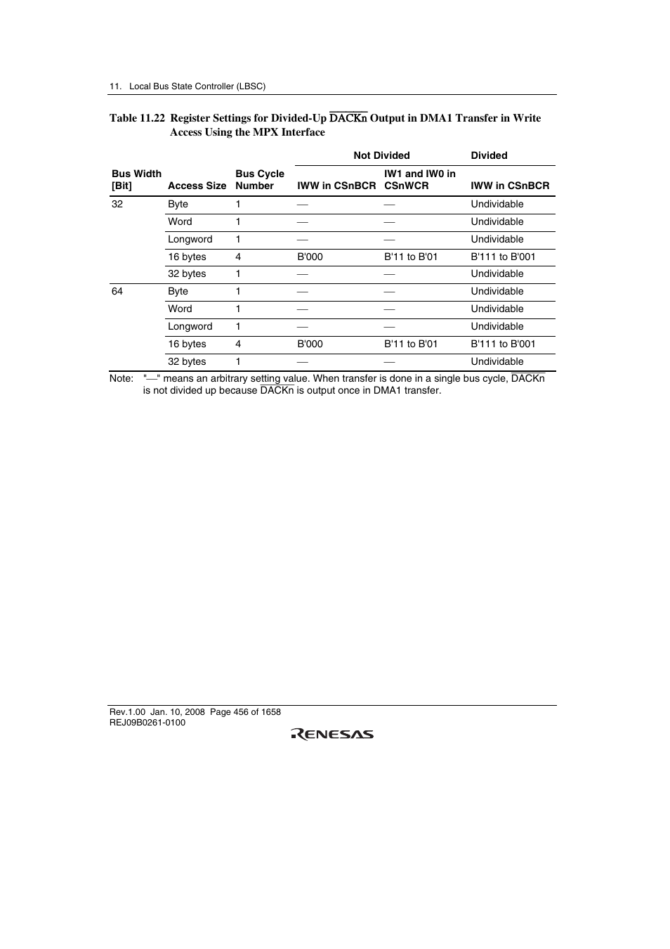 Renesas SH7781 User Manual | Page 486 / 1692