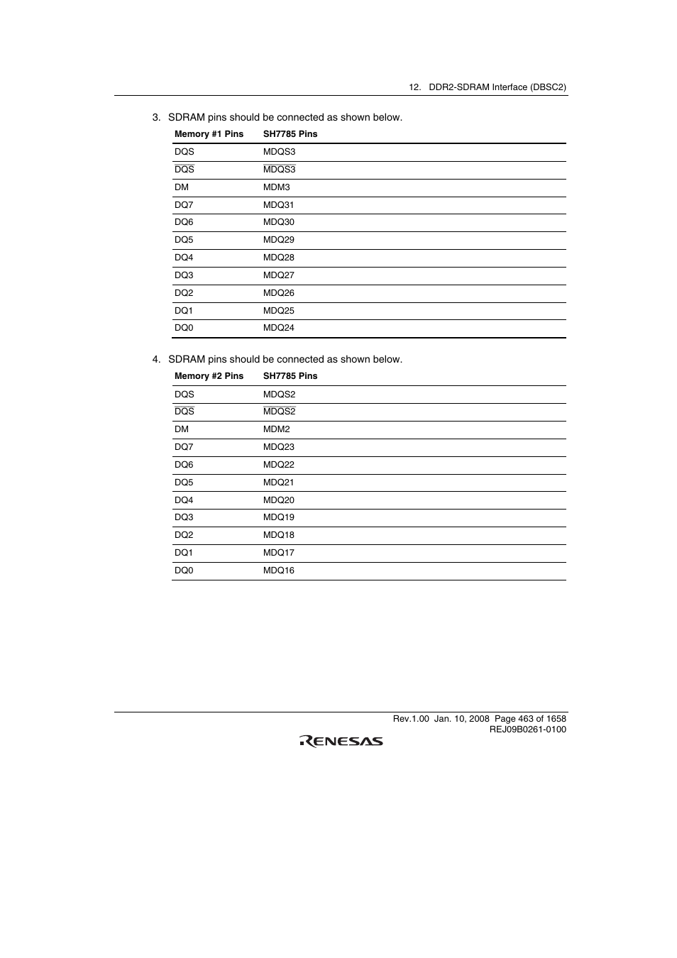 Renesas SH7781 User Manual | Page 493 / 1692