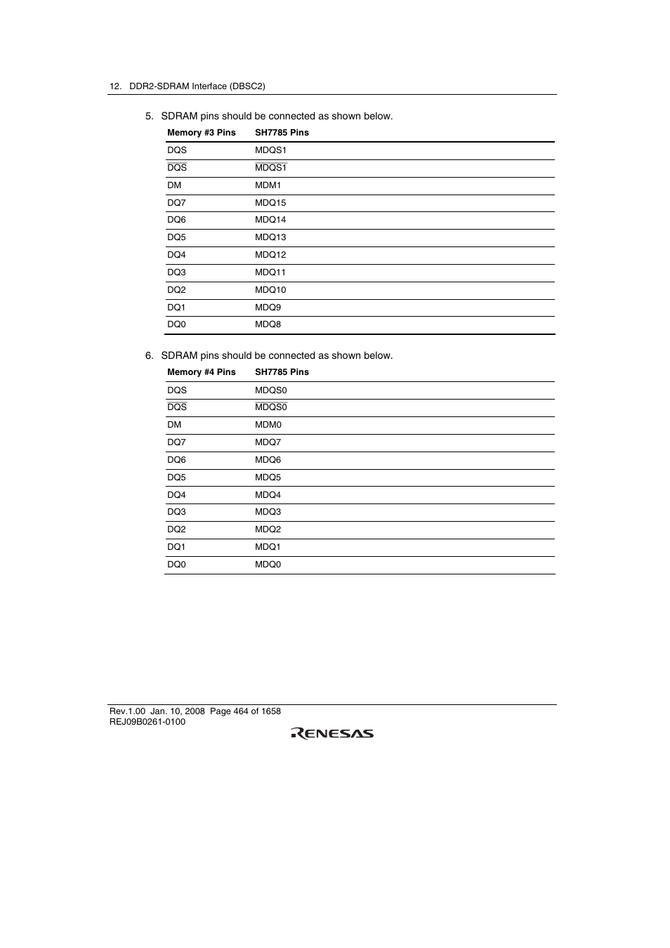 Renesas SH7781 User Manual | Page 494 / 1692