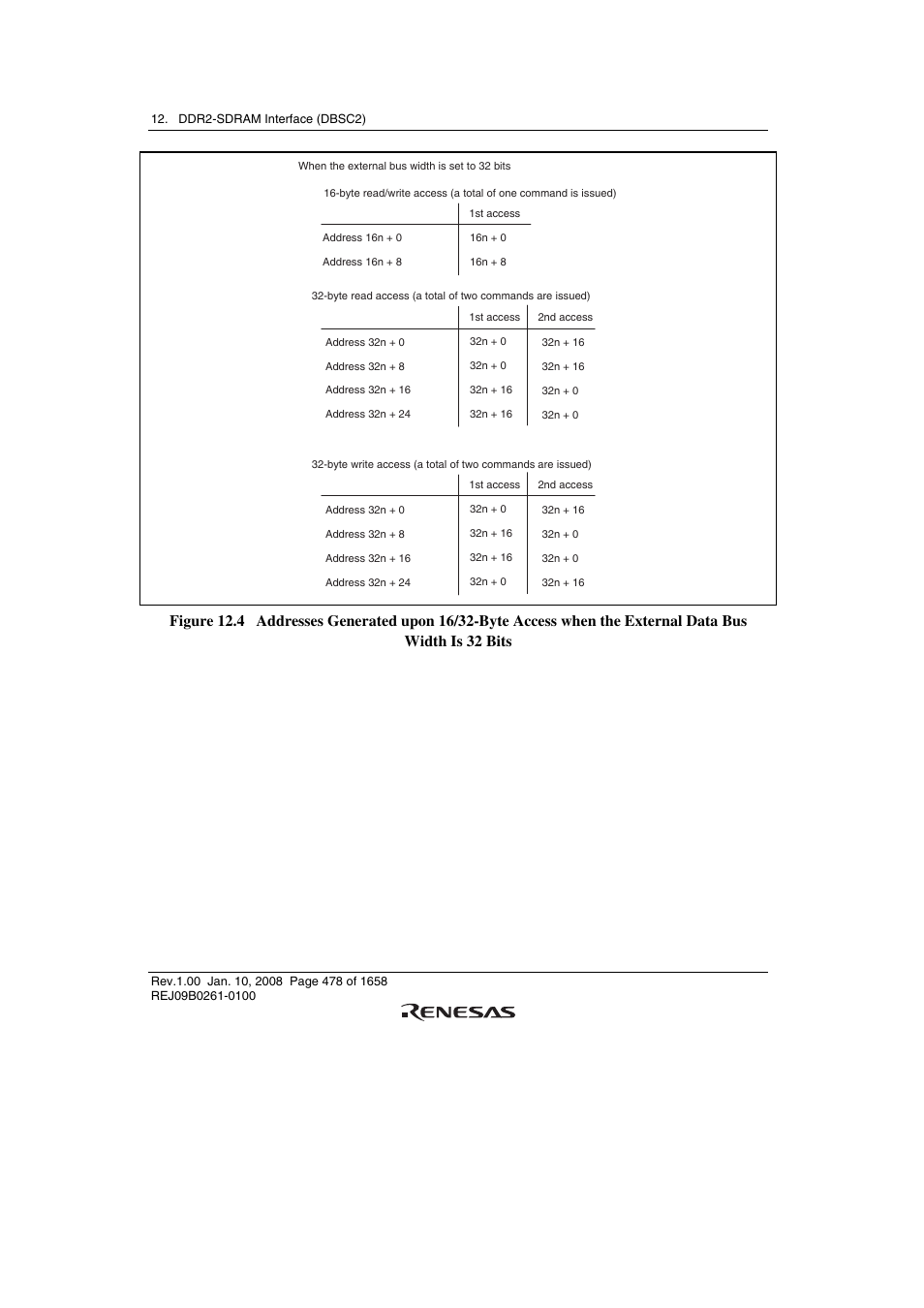 Renesas SH7781 User Manual | Page 508 / 1692