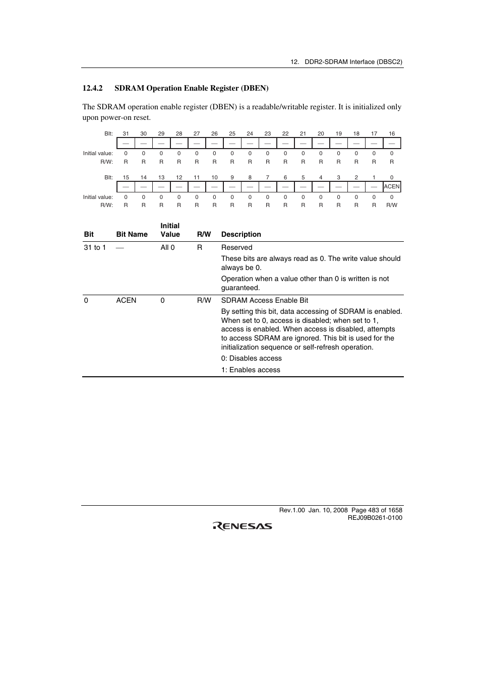 2 sdram operation enable register (dben) | Renesas SH7781 User Manual | Page 513 / 1692