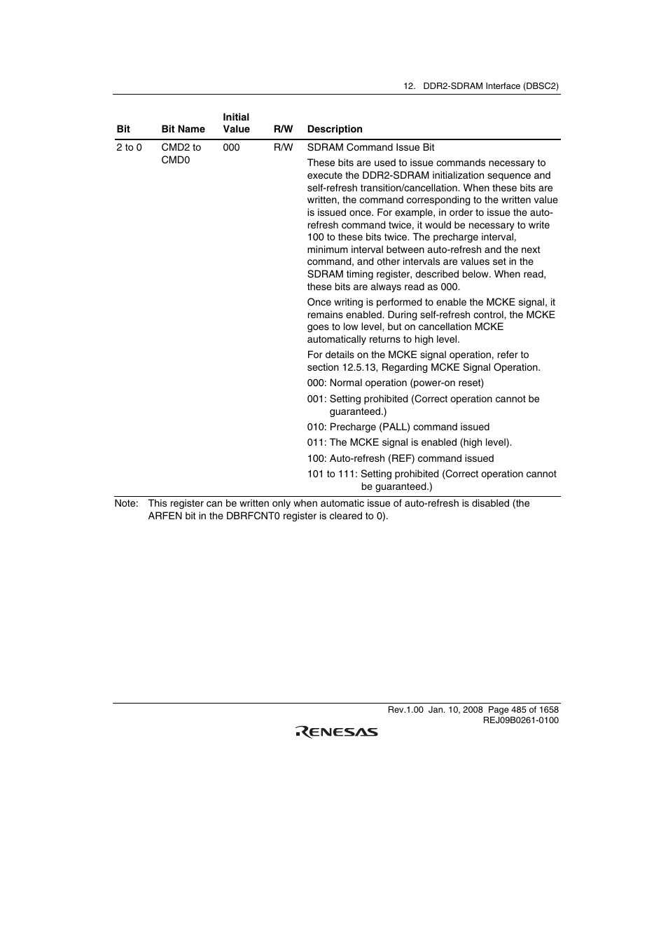 Renesas SH7781 User Manual | Page 515 / 1692