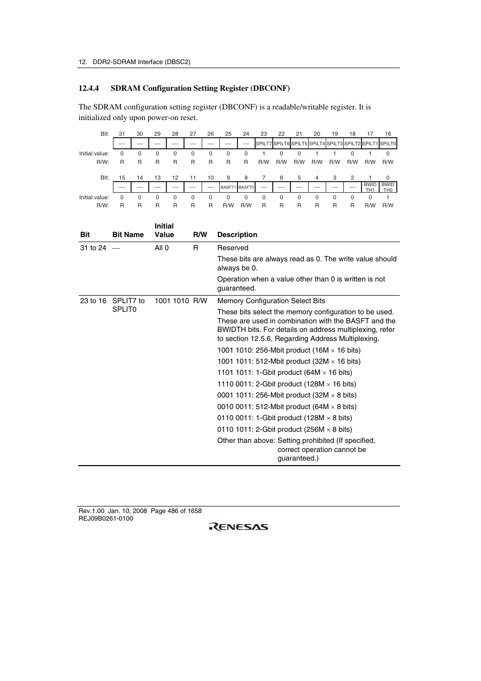 4 sdram configuration setting register (dbconf) | Renesas SH7781 User Manual | Page 516 / 1692