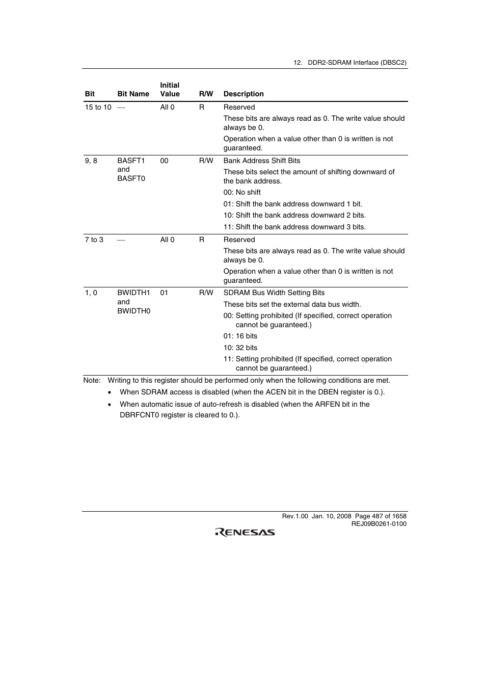 Renesas SH7781 User Manual | Page 517 / 1692